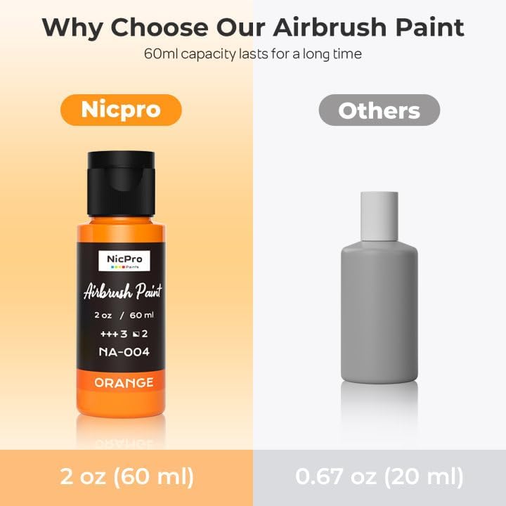 Nicpro 24 Colors Airbrush Paint (2 oz, 60 ml) with 2 Thinner, Ready to Spray Airbrush Paint Set, Opaque Water-Based Acrylic Air brush Paints for Model, Metal, Plastic, Wood, Canvas - Image 3